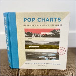 🎶Pop Charts - Coffee Table Art / Music Book - New